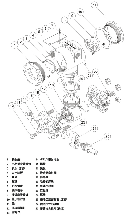 3051压力变送器分解图.gif