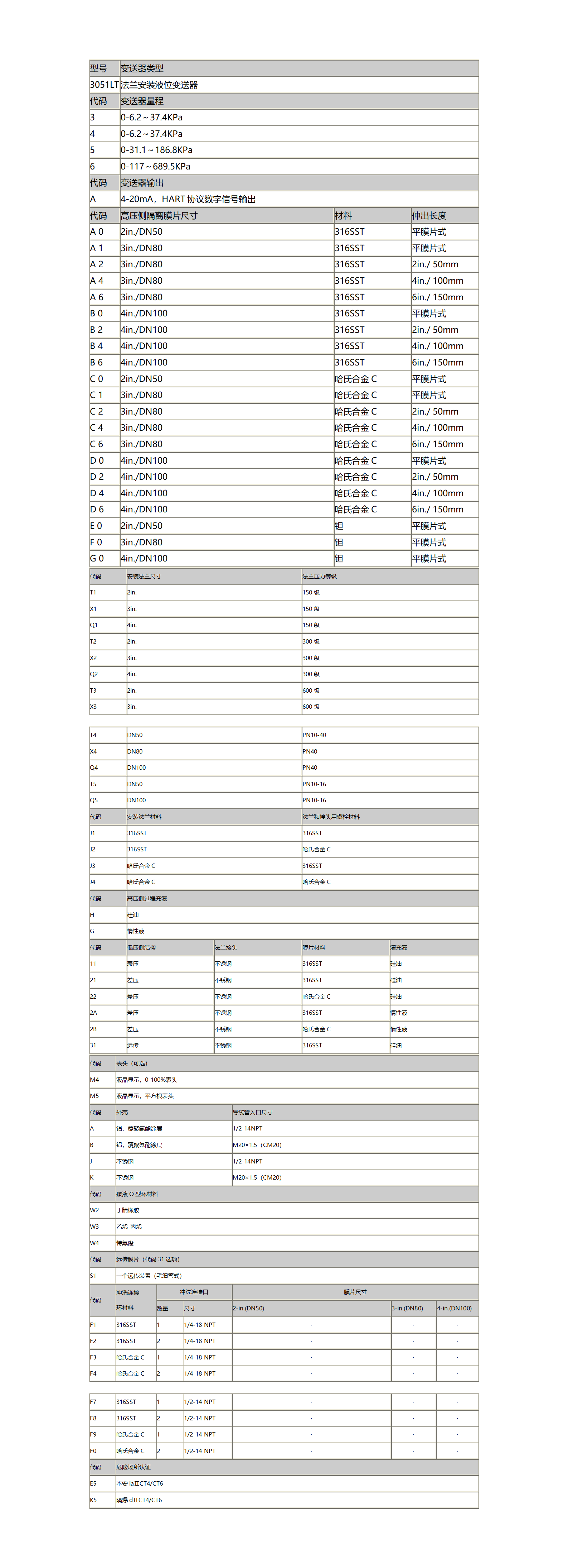 新建 DOC 文档 (3)_01(3).png