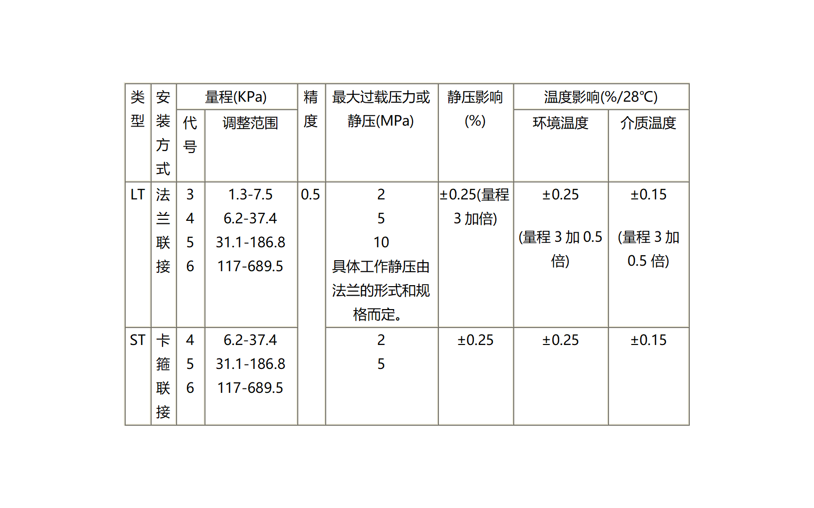 新建 RTF 文档_01.png
