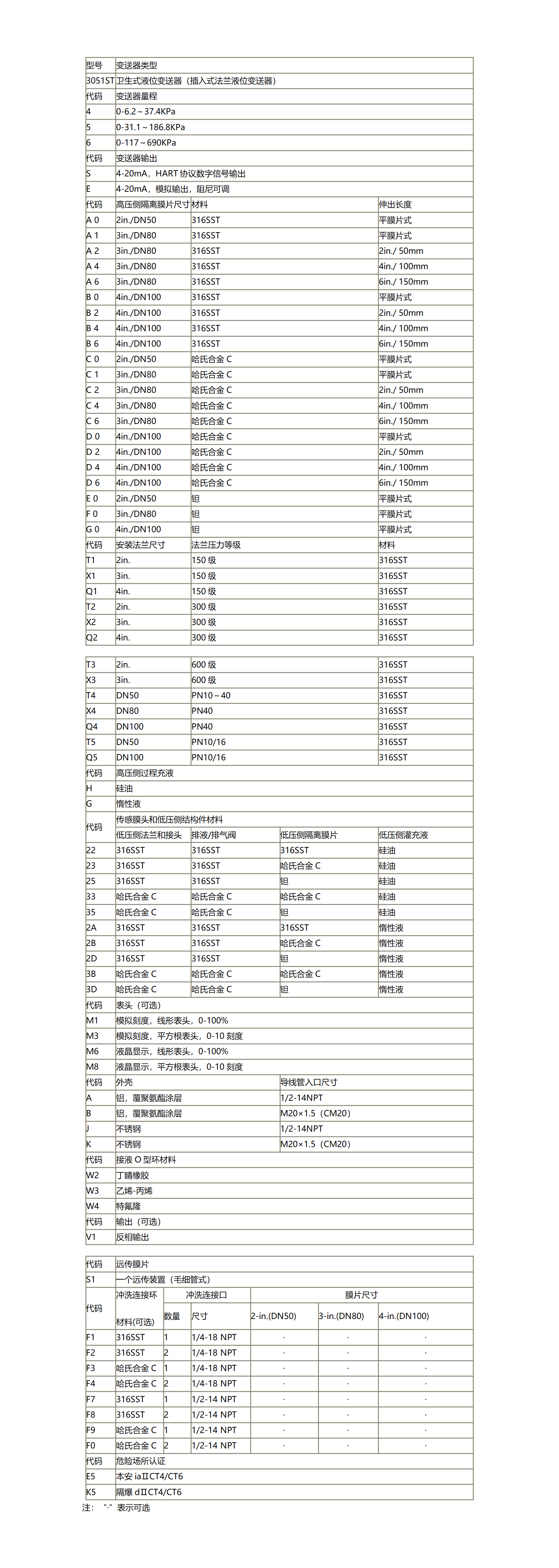 新建 RTF 文档_01(1).png