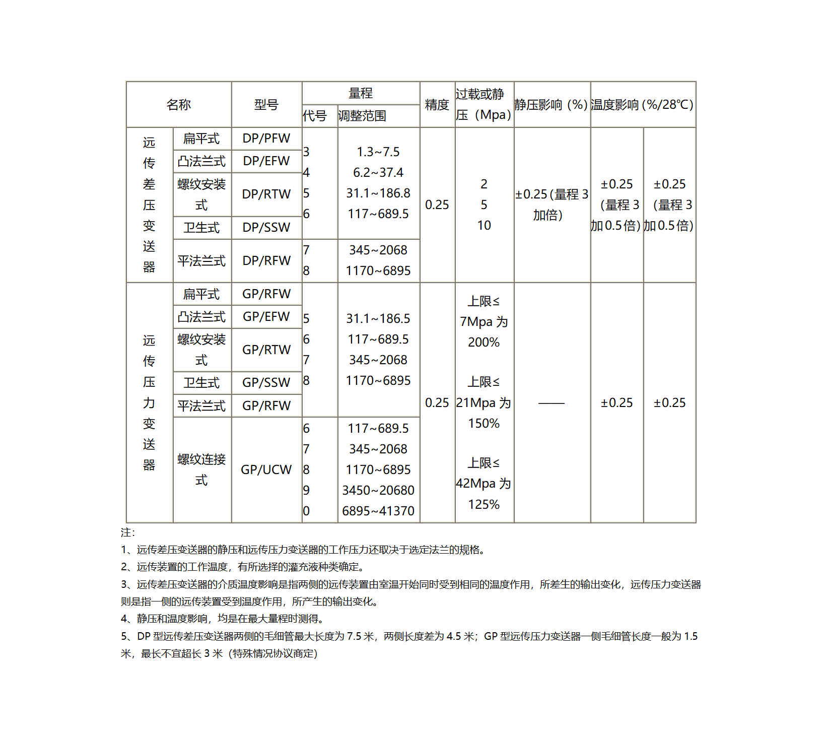 新建 RTF 文档_01(2).png