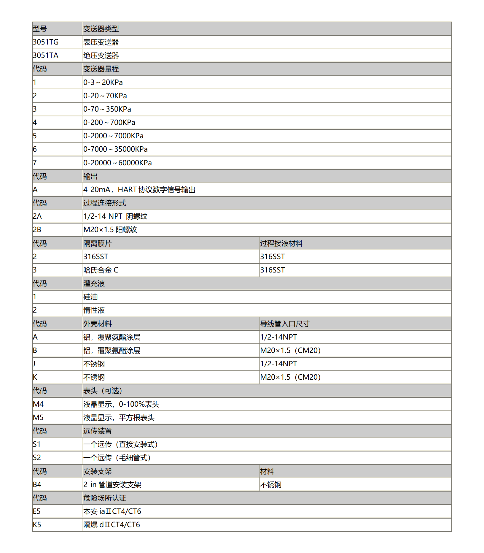 新建 RTF 文档_01(4).png