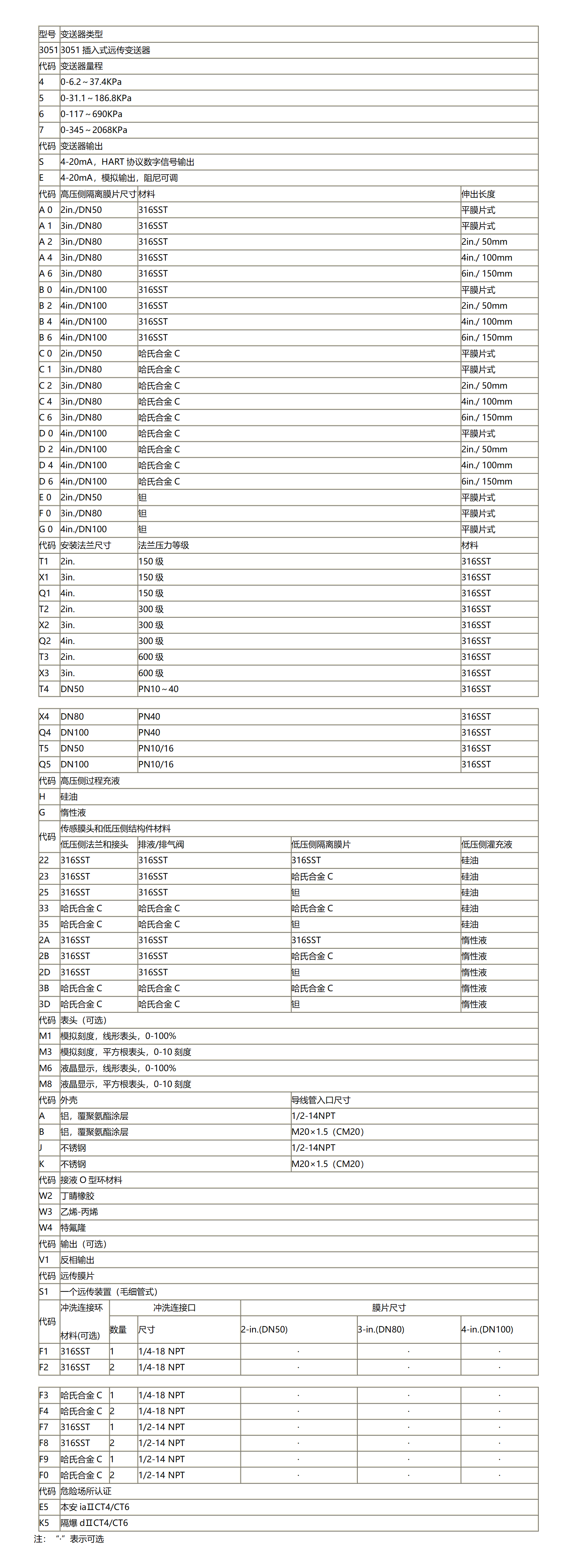 新建 RTF 文档_01.png