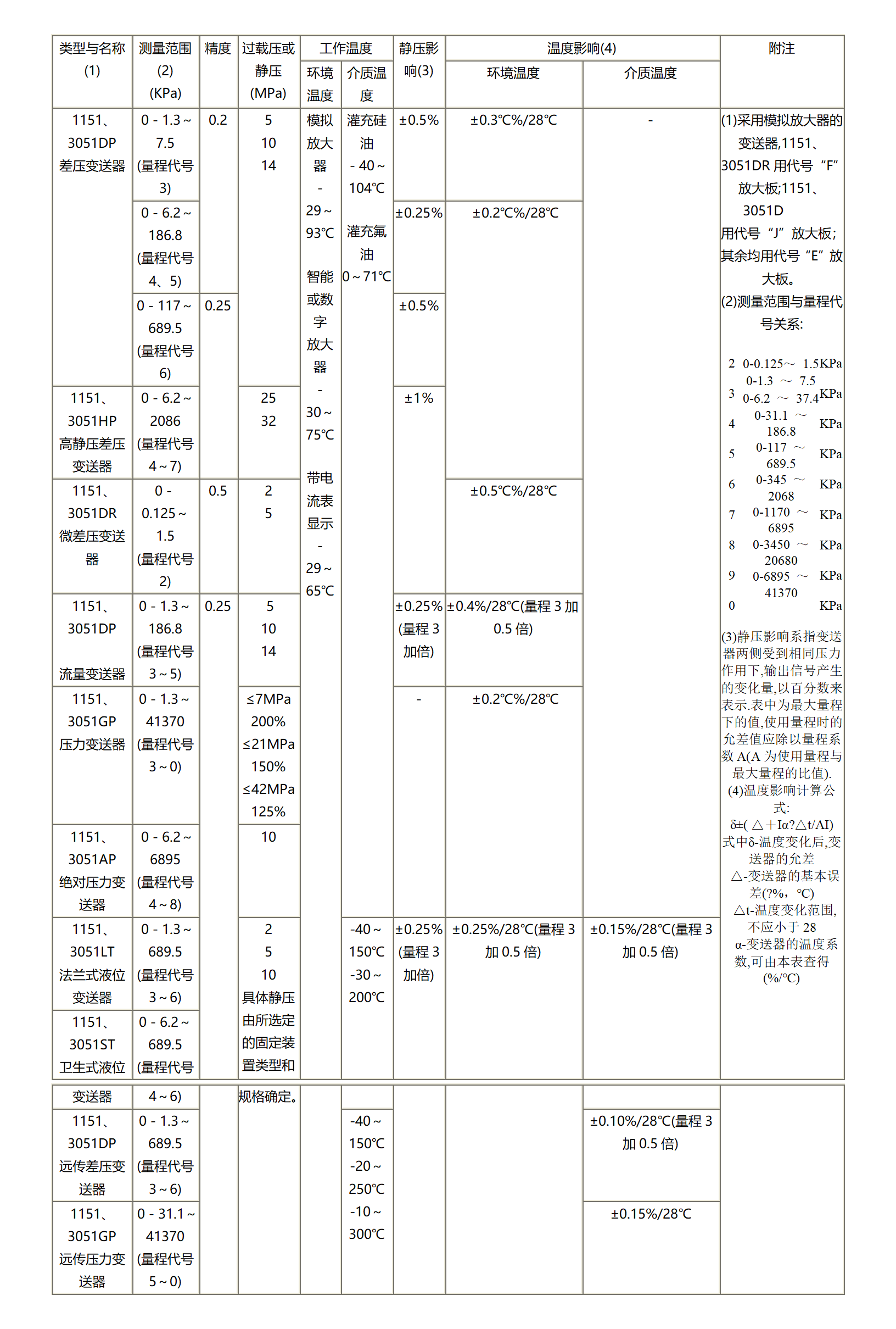 新建 RTF 文档_01(2).png