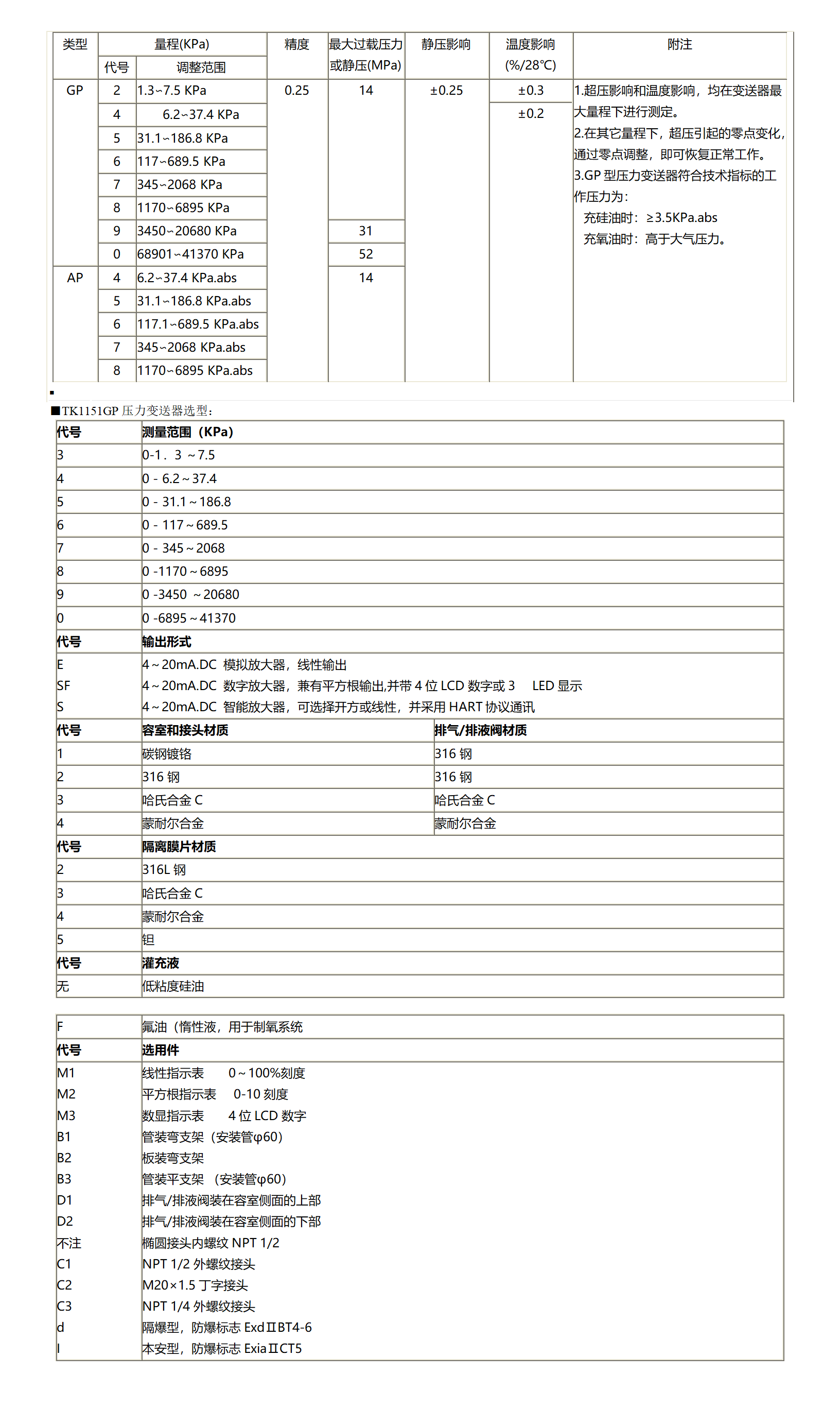 新建 RTF 文档_01(2).png