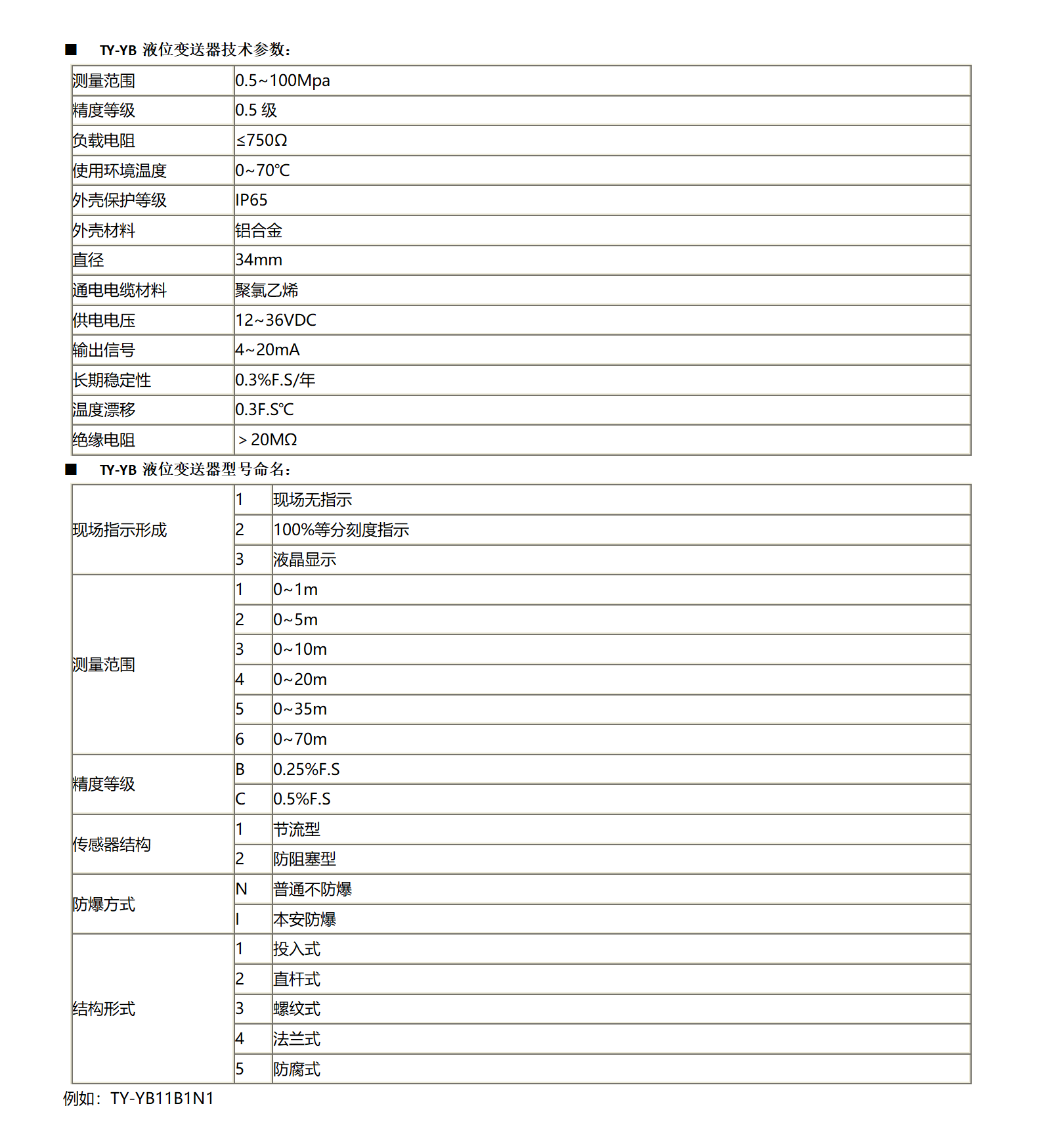 新建 DOC 文档 (3)_01(3).png