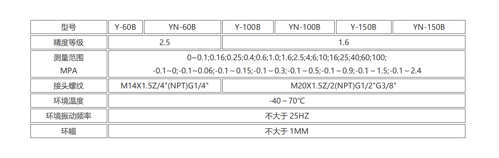 新建 DOC 文档 (3)_01.png