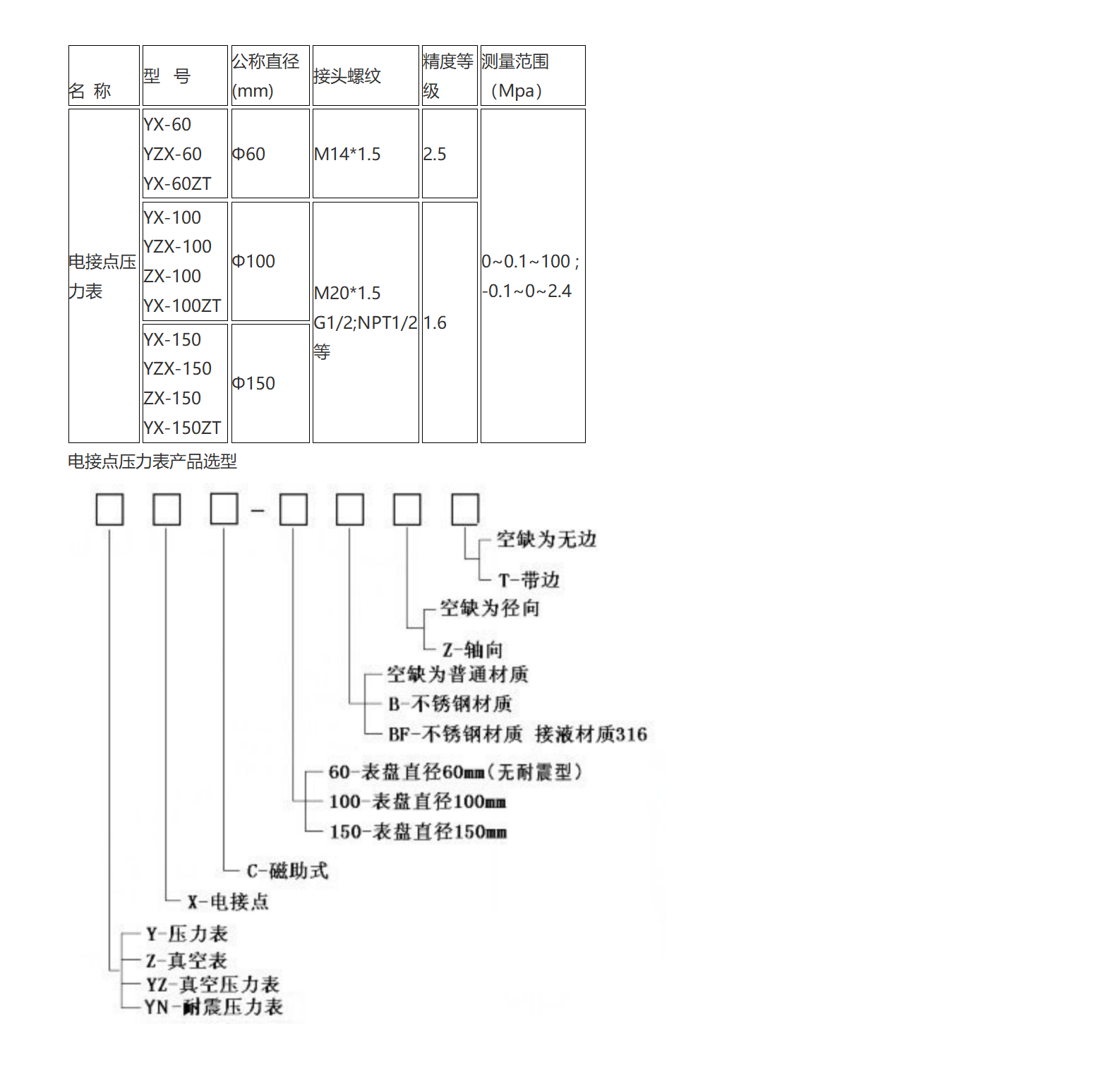 新建 DOC 文档 (3)_01(1).png