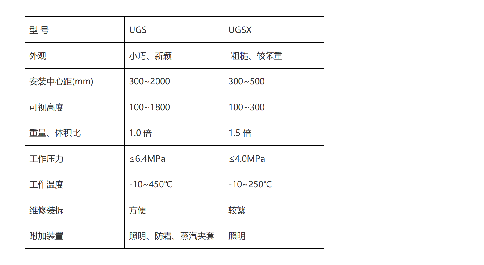 新建 DOC 文档 (3)_01.png