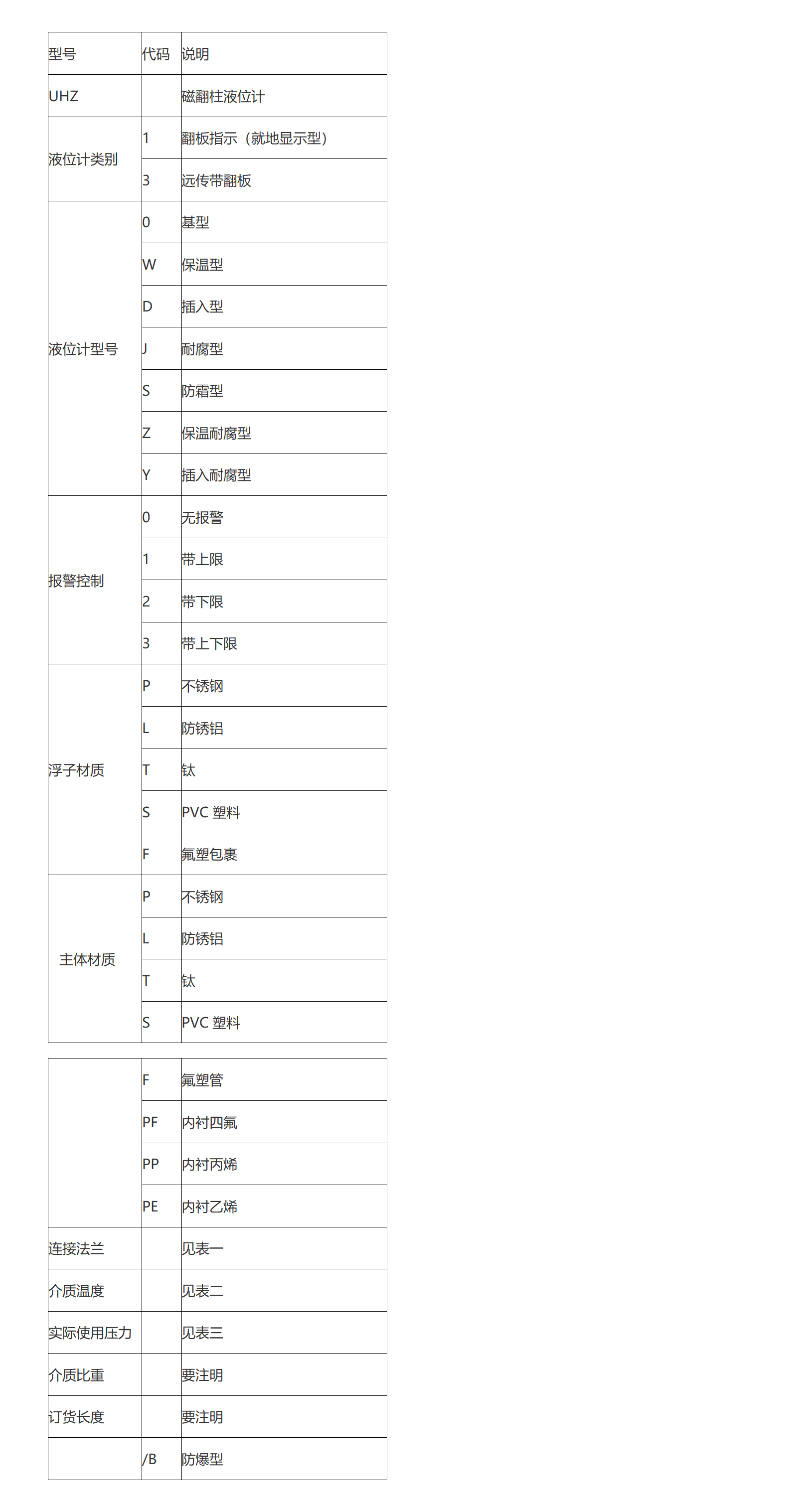 新建 DOC 文档 (3)_01(1).png