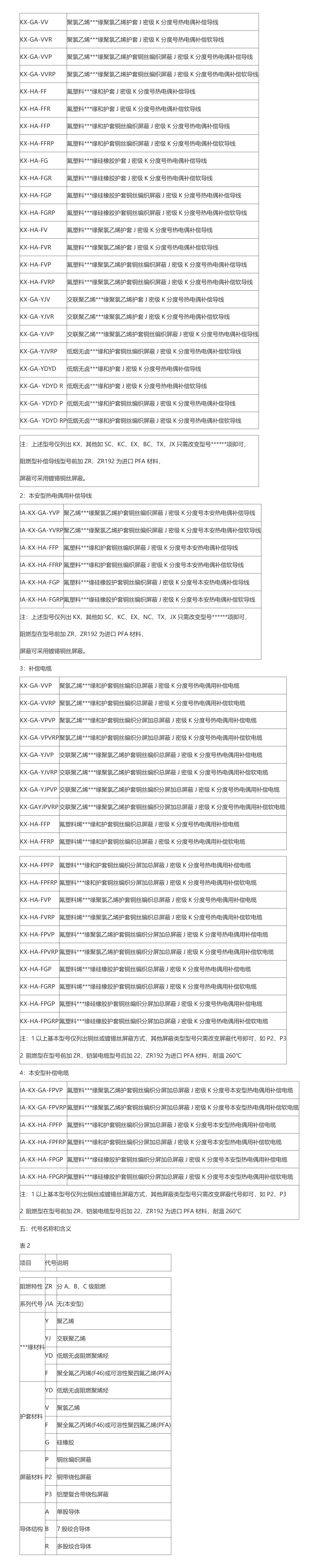 新建 DOC 文档 (3)_01(4).png