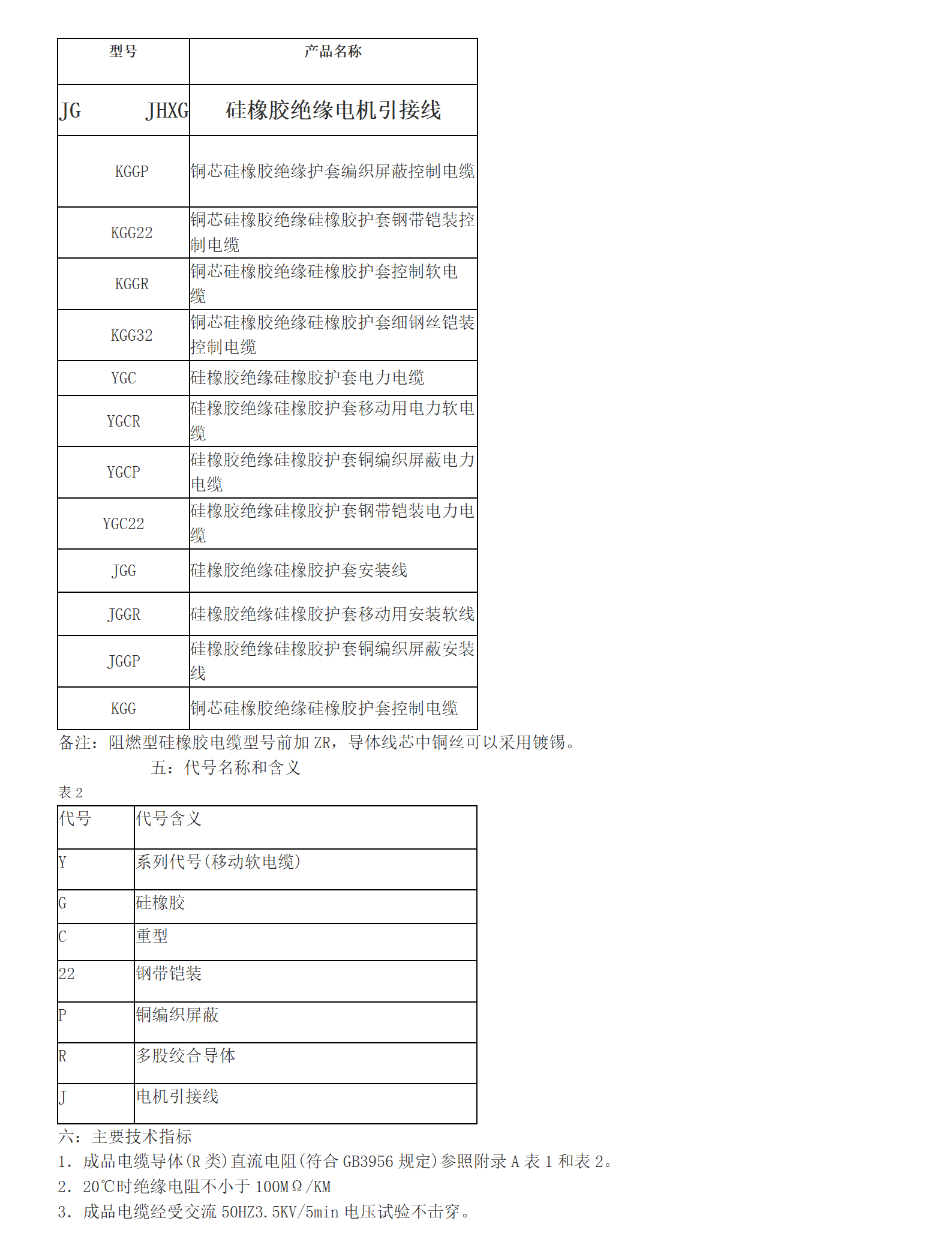 新建 DOC 文档 (3)_01(5).png