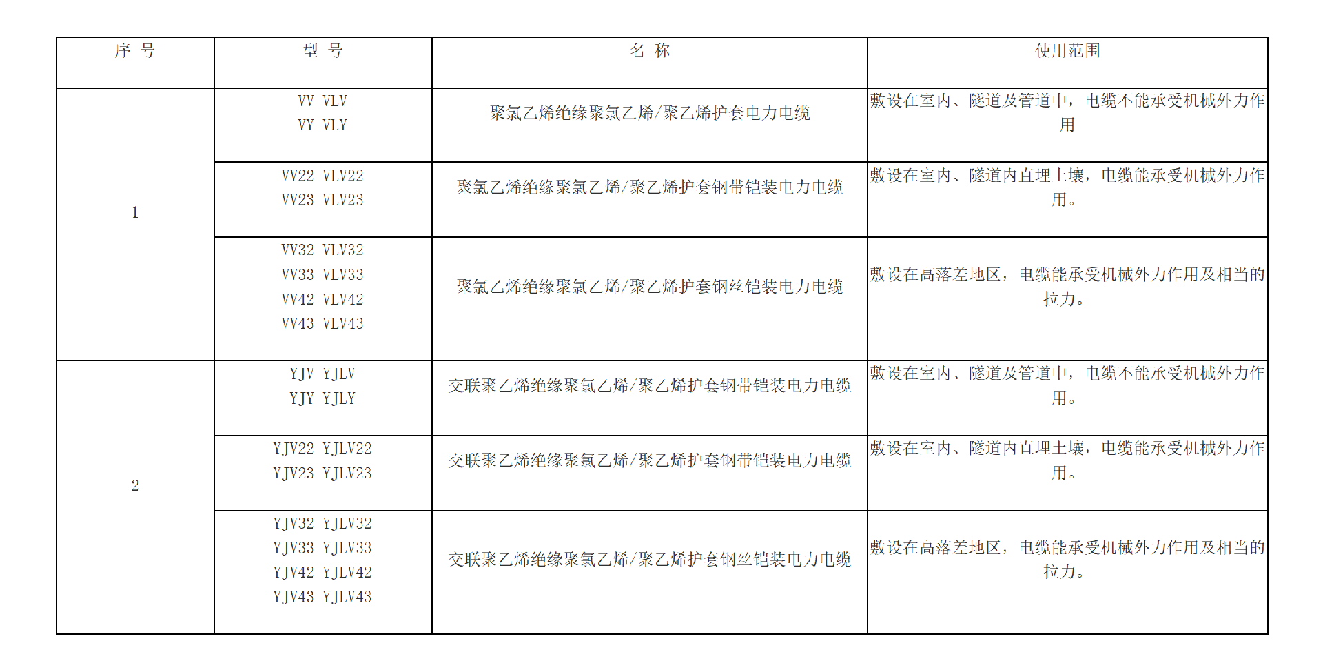 新建 DOC 文档 (3)_01.png
