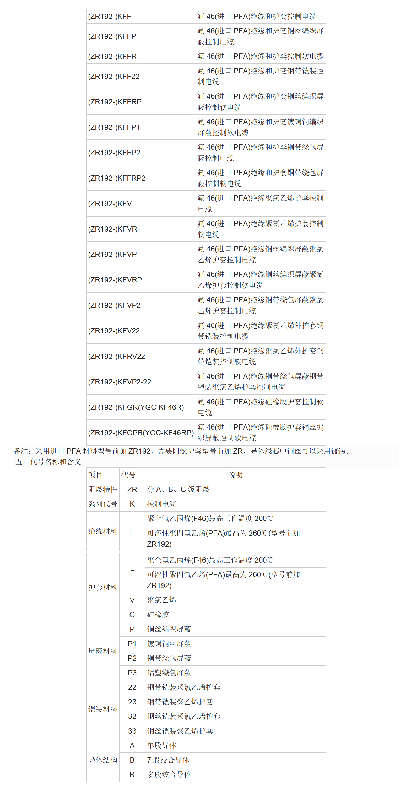 新建 DOC 文档 (3)_01(3).png