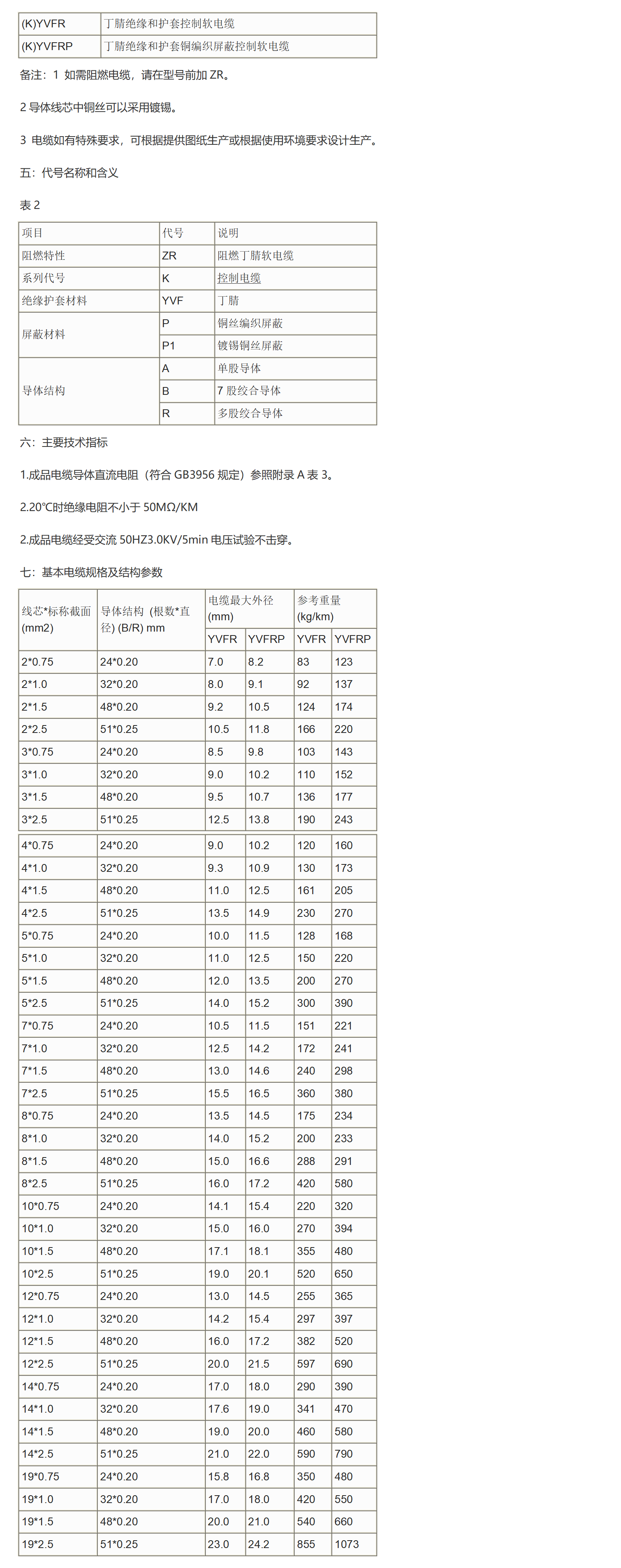 新建 DOC 文档 (3)_01(4).png